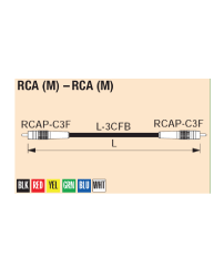 RCA视频组合电缆